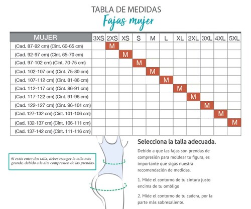 Fajas Colombianas Reductoras Y Moldeadoras Faja Post Parto Cesarea Cirugia Colombiana.