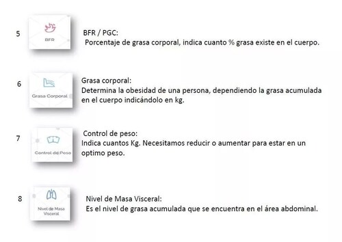 Bascula Bluetooth Peso Grasa Corporal Masa Osea Homecare.