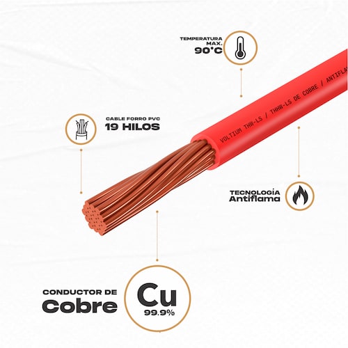 Cable Calibre 14 De Cobre Rojo Thw-ls / Thhw-ls 100 M Voltium