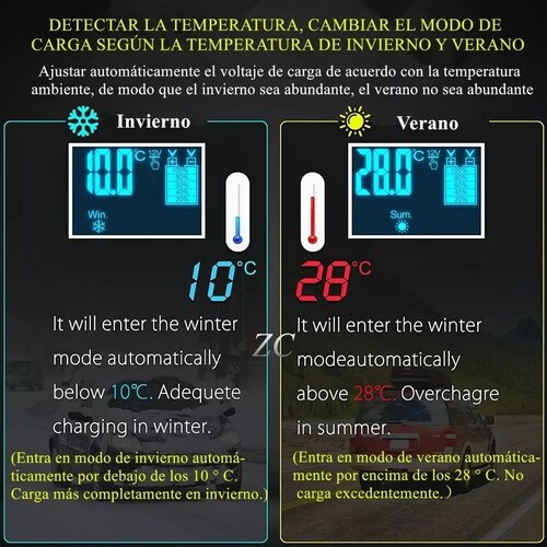 Cargador Inteligente Para Baterías De 12v 6a P/auto, Moto