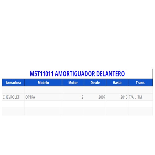 Amortiguador delantero 