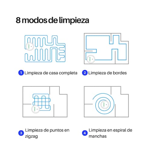 Robot Aspiradora Inteligente C50 Barre, Trapea y Autocarga - Alexa y Google.