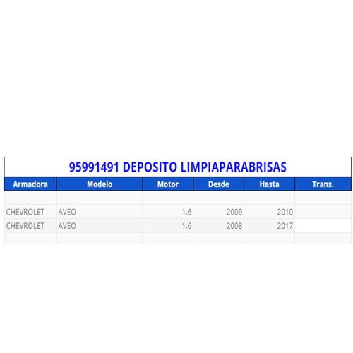 Deposito limpiaparabrisas acdelco original para Aveo 2008-2017
