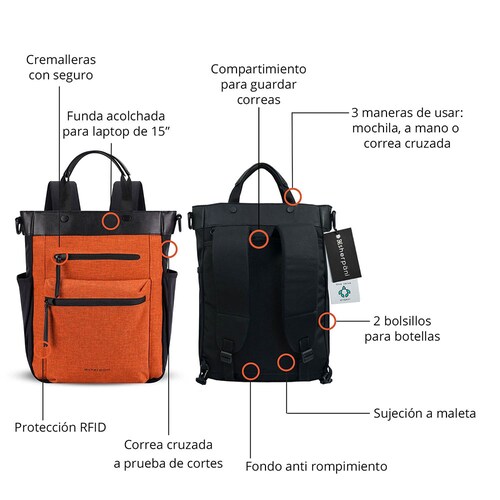 Bolsa / Mochila SOLEIL AT Copper Sherpani