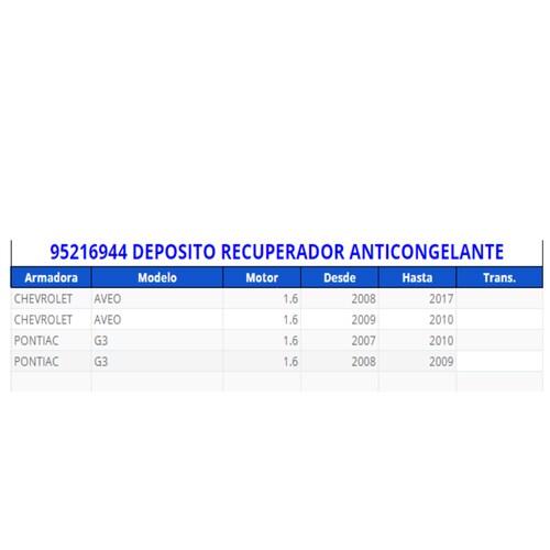 Deposito recuperador anticongelante acdelco original para Aveo 2008-2017 Pontiac G3 2007-2009