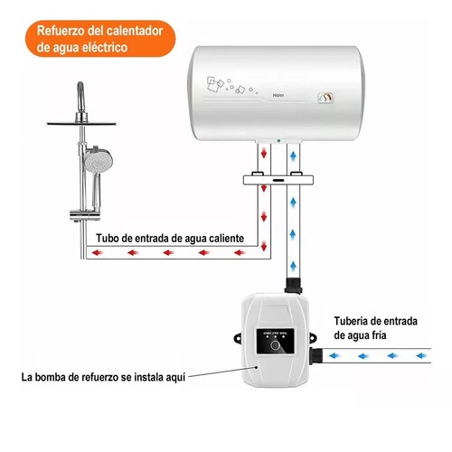Presurizadora Bomba De Agua,automática+manual,35l/min 1/6 Hp