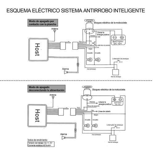 Kit Alarma Arranque Control Remoto Para Moto Seguridad Antirrobo