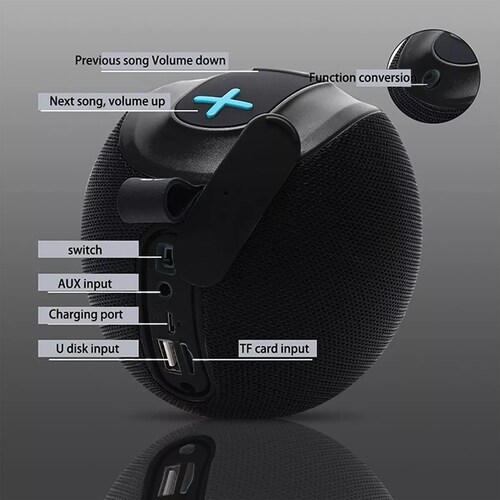 Bocinas Bluetooth Portátil 5.0 Subwoofer Inalámbrico