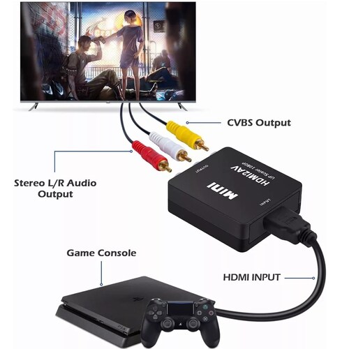 Adaptador Conversor De Audio Y Video Hdm A Rca Para Tv