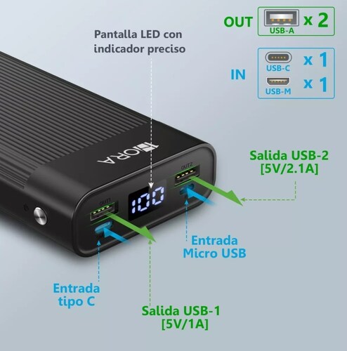 Power Bank Batería Portátil 20000mah 2.1a Carga Rápida 1hora