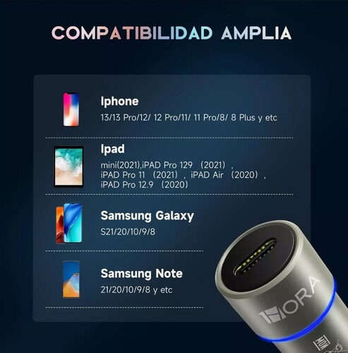 Combo Turbo Cargador Para Auto Pd  Tipo C  1 Hora.