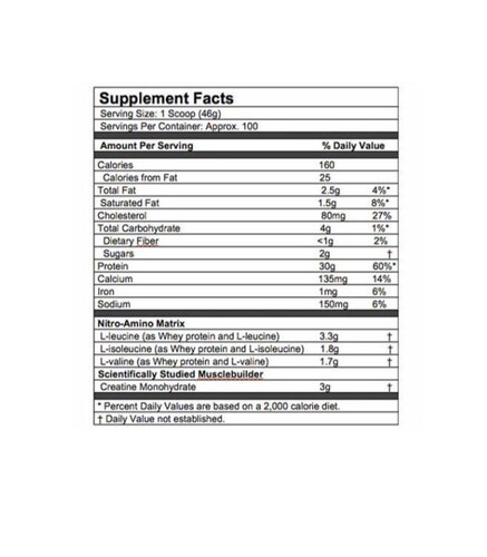 Saco Nitrotech Whey Protein 10LBS (100serv) sabor milk chocolate 