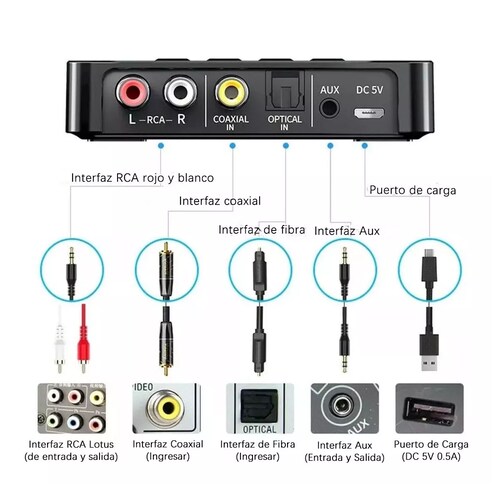 Bluetooth5.0 Transmisor/receptor Audio Estéreo Adaptador NFC