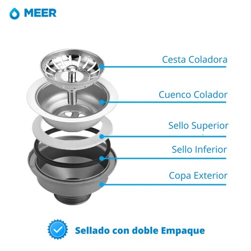 Tarja Doble de Submontar, Incluye Mezcladora y Contra Canasta