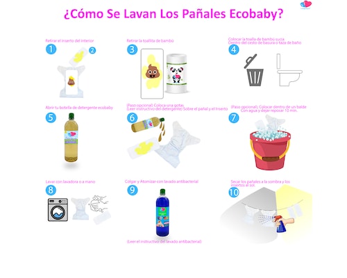 Pañales ecológicos de Tela Doble Barrera con Insertos Nocturnos 5 Capas Bambú Charcoal Ecobaby Original