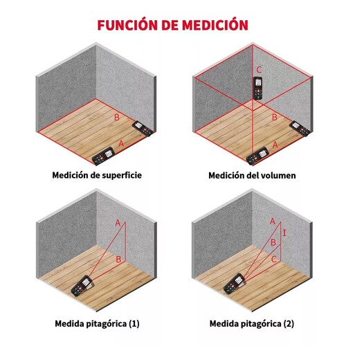 Telemetro Medidor Laser Distanciometro 100m Negro
