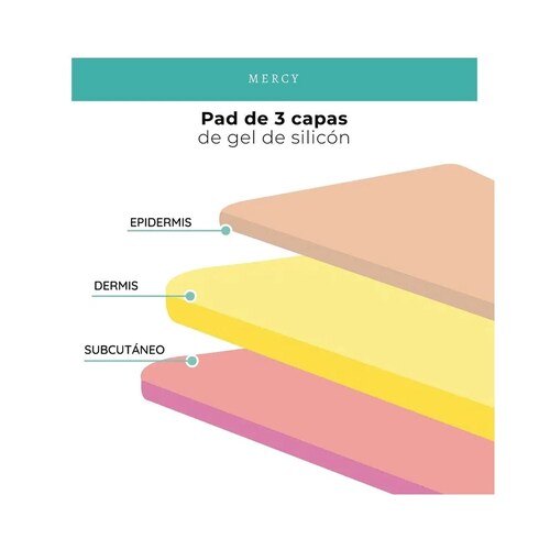 Pad Sutura 3 Capas Prácticas Incisiones Flexible Mercy