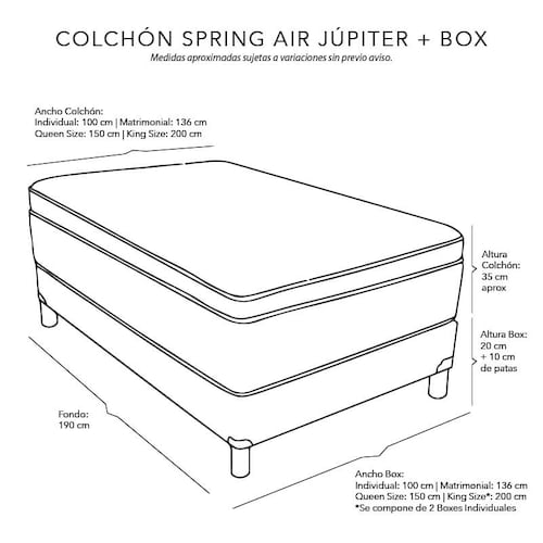 Colchón Queen Size Spring Air Jupiter +  Box Plomo Dicasa