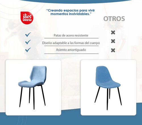 Silla de comedor estilo nordico Berlin moderno minimalista