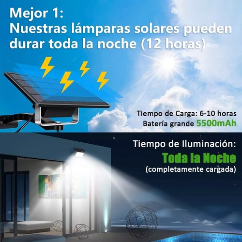 Luz Solar Exterior Lámpara Con Sensor Para Jardín Pared