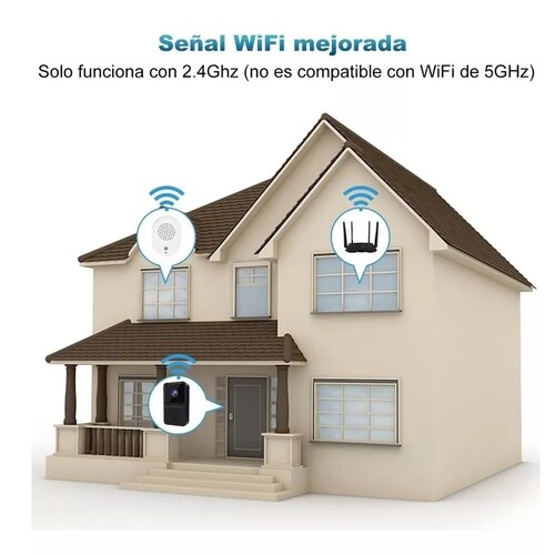 Timbre De Video Inteligente Wifi Inalámbrica Audio Cámara