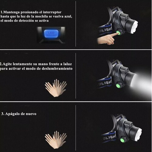 Lampara Cabeza Led Minera Minero T6 Recargable Con Sensor