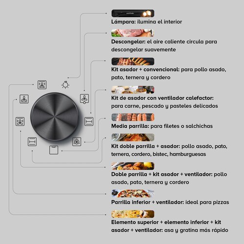 Horno Eléctrico 67 L Empotrable 9 Funciones Avera HEL01