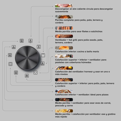  Horno Eléctrico 67 L Empotrable Digital WiFi Avera HEL03P