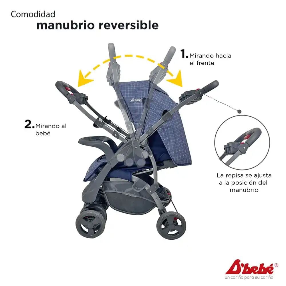 CARRIOLA D BEBE TRAVEL SYSTEM AVENTURA AZUL MARINO END12