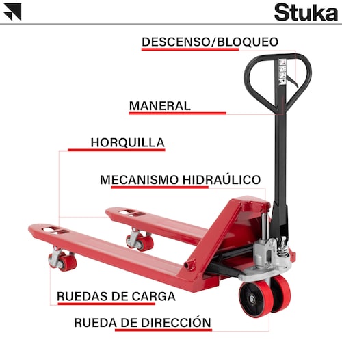 Patín Hidráulico Stuka Transpaleta para Carga de Tarimas 2.5 Toneladas (2500 kg)