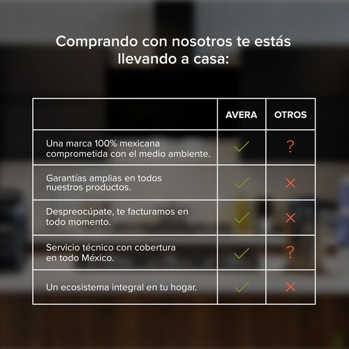 Parrilla A Gas 3 Quemadores Acero Inoxidable Avera AI3N