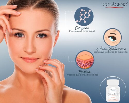 Colágeno Hidrolizado y Ácido Hialurónico Tabletas 500 mg. Colágeno Tipo I, II y III.
