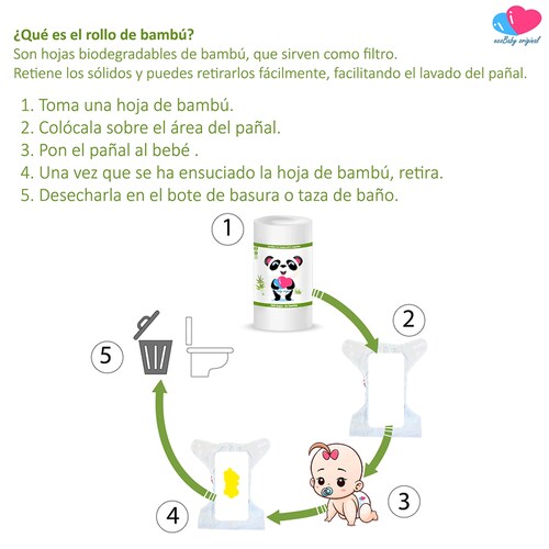 Pañales de tela ecologicos para bebes con Rollo de bambú ecobaby orginal.