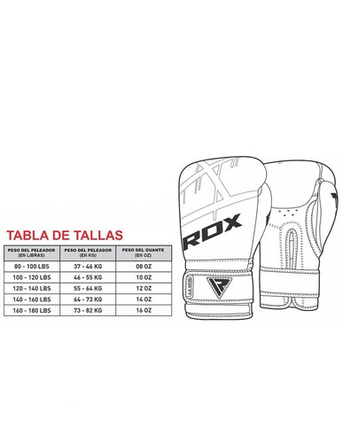 GUANTE DE BOXEO RDX BGR-F7 ROJO