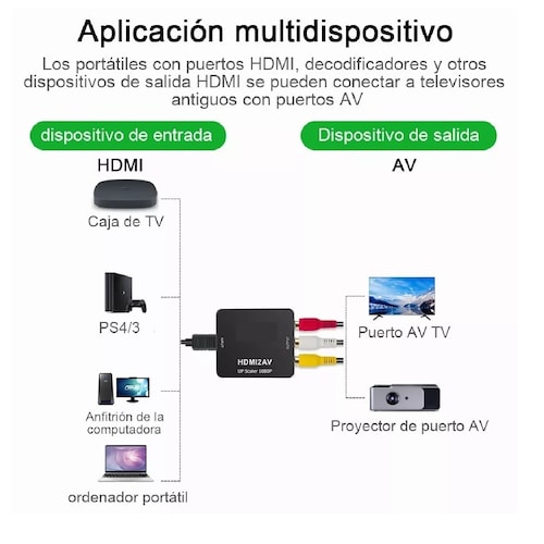 Adaptador De Convertidor De Audio Y Video Tv Hdmi A Rca 1080