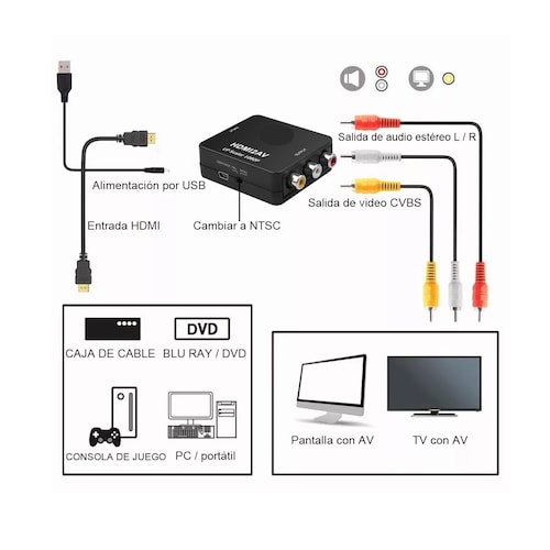 Adaptador De Convertidor De Audio Y Video Tv Hdmi A Rca 1080