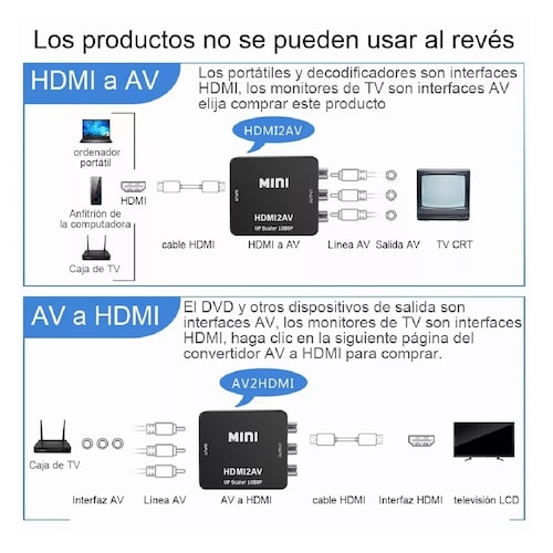 Adaptador De Convertidor De Audio Y Video Tv Hdmi A Rca 1080