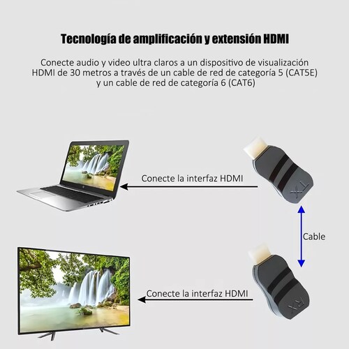 Extensor A Rj45 Sobre Cat 5e/6 Red Lan E 4k 3d Hdmi 1.4 30 M