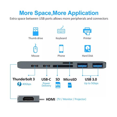 Adaptador Usb C Hub3 Hdmi Para Macbook Pro/air