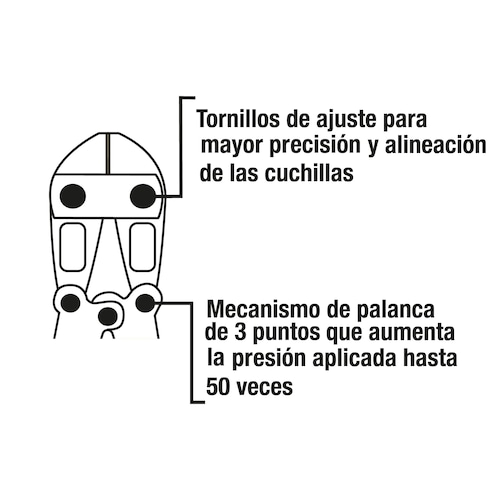 Pinza para cortar varilla hojalata alambron 18' cortapernos