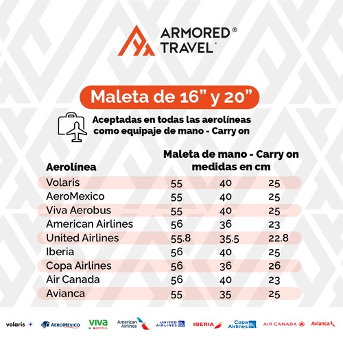 Set de 3 maletas con carry on de mano Easy pack ABS doble refuerzo con candado de seguridad TSA LOCK Armored travel Gris Oxford