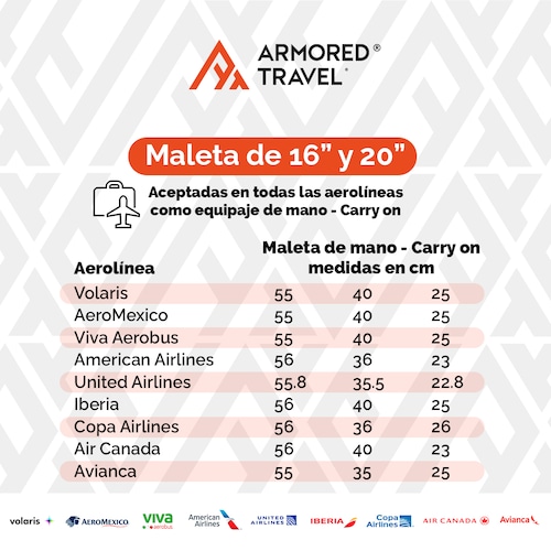 Maletas carry on de mano set 2 pack 20 y 16 pulgadas con candado de seguridad TSA LOCK ABS doble refuerzo Armored travel Tinto