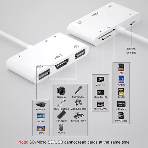 Adaptador Lightning Hub A 4k Hdmi, Tf Y Sd Para iPhone iPad