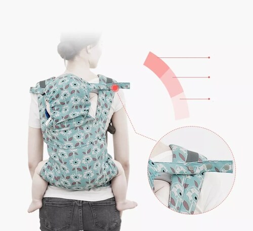 Canguro Bebé Eonómica Mochila Portabebés 3-48 mes rosa