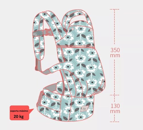 Canguro Bebé Eonómica Mochila Portabebés 3-48 mes rosa