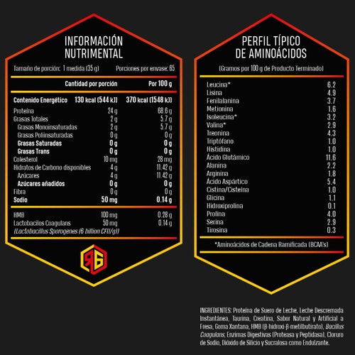 Red Gold | Red Whey | Proteína de Suero de Leche Hidrolizada | Sabor Vainilla Ice Cream | 65 Porciones | 2.7 kg 