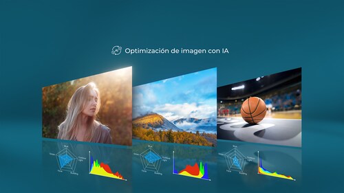 Pantalla Hisense Smart TV VIDAA 75" UHD 4K 3HDMI 2USB BLUETOOTH