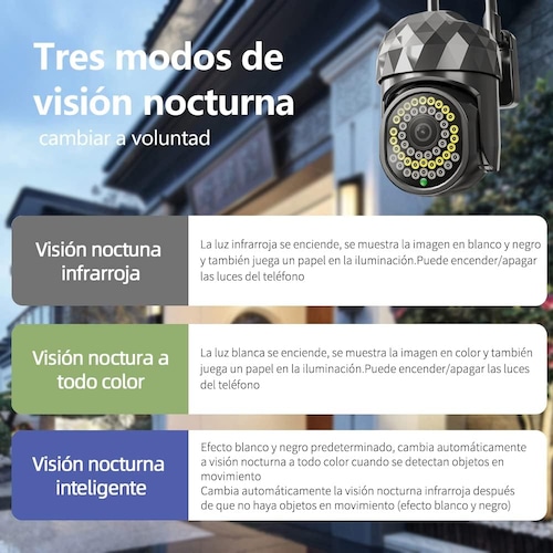 Camara Seguridad wifi.