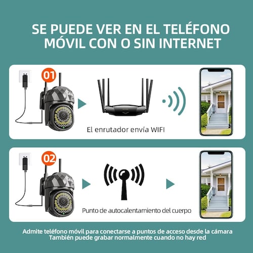 Camara Seguridad wifi.
