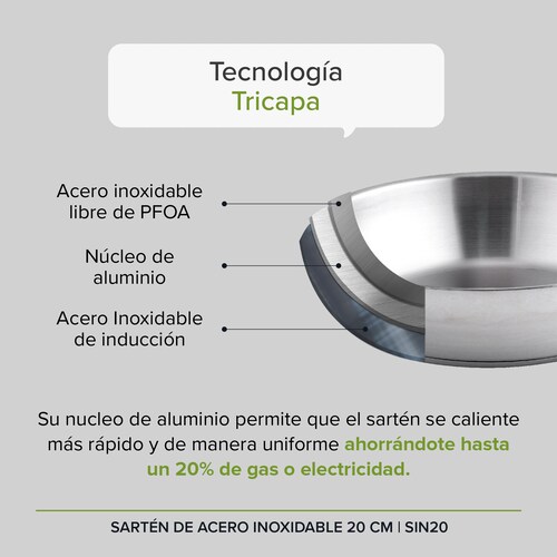  Sartén De Inducción 20 CM Libre PFOA Acero Inoxidable Terminado Espejo Avera SIN20